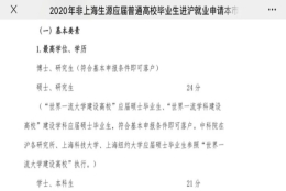 如何看待上海2021年应届毕业生新落户政策？