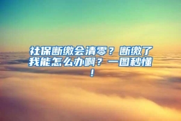 社保断缴会清零？断缴了我能怎么办啊？一图秒懂！