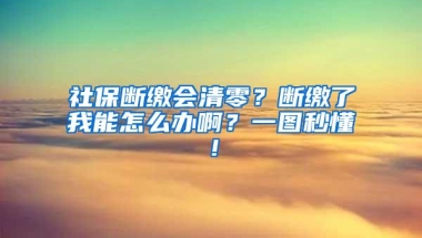 社保断缴会清零？断缴了我能怎么办啊？一图秒懂！