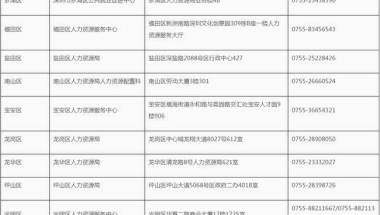 关于深圳入户补贴本科1.5万的信息