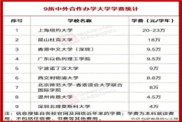 深圳本科直接入户(全日制本科落户深圳)