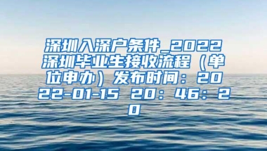 深圳入深户条件_2022深圳毕业生接收流程（单位申办）发布时间：2022-01-15 20：46：20