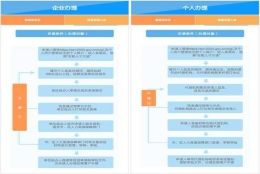 深圳大专入户有补贴嘛(深圳大专入户补贴8000)