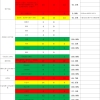 如何看待复旦大学2022年本科转专业结果？