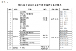 关于2023届普通本科毕业生学历证书图像信息采集工作的通知