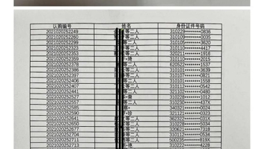 如何看待积分制下上海优质新盘大多为310老上海人有资格摇号购买？手握房票的新上海人却无权摇号？