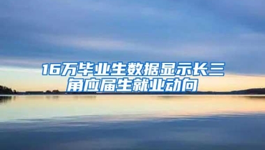 16万毕业生数据显示长三角应届生就业动向