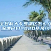 全日制大专罗湖区怎么入深圳户口2020年预约