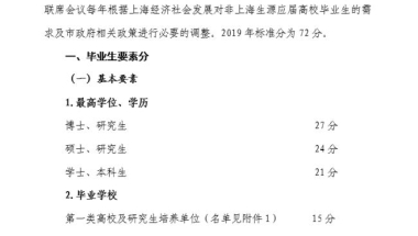 2020年非上海生源应届普通高校毕业生进沪就业申请本市户籍评分办法