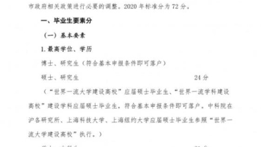 高校应届毕业生可直接落户上海：开启人才抢夺还是为了炒房？