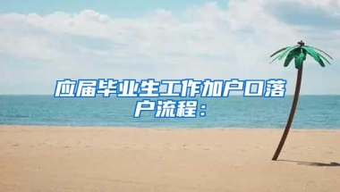 应届毕业生工作加户口落户流程：