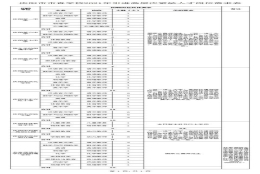 事业编制+住房补贴！甘肃一地引进急需紧缺人才94名（附岗位需求）