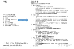 [持续演进] 应届生 FPGA 就业，一点微小的看法