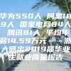 华为550人 阿里189人 国家电网84人 腾讯81人 平均年薪14.59万元……浙大晒出2019届毕业生就业质量报告