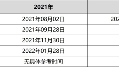 【最全攻略】上海应届生落户全流程（2022年全程更新）