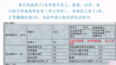 上海积分被拉黑有路子解决 落户黑名单撤销攻略