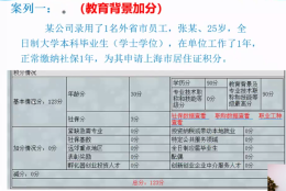 上海落户的真实案例2021年 咨询办理人才引进 上海人社便利通道