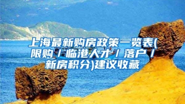 上海最新购房政策一览表(限购／临港人才／落户／新房积分)建议收藏