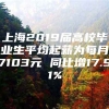 上海2019届高校毕业生平均起薪为每月7103元 同比增17.91%