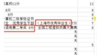 上海本科应届生月薪13k的工作可以去吗，生活质量如何，落户上海买房是不是没可能了？