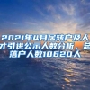 2021年4月居转户及人才引进公示人数分析，总落户人数10620人