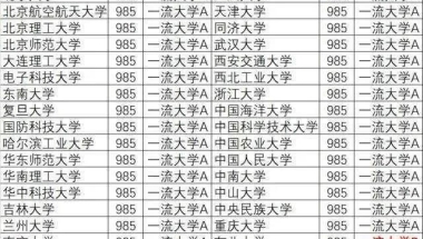 如何看待上海2020应届生落户新政？