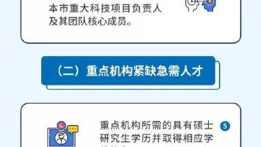 上海人才引进落户条件2020细则 上海落户新政策实施时间