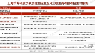 随迁子女在上海参加三校生高考有哪些专科学校可以考？ ？