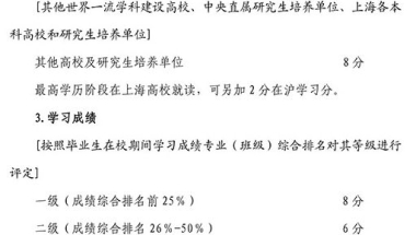 部分毕业生可以直接落户上海，2021年上海应届生积分落户评分办法来啦！