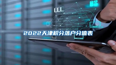 2022天津积分落户分值表