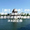 【浙江｜丽水】2022丽水【补贴75w】遂昌县引进优秀毕业生33名公告