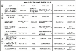 深圳市本科入户补贴(深圳本科入户还有补贴吗)