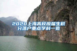 2020上海高校应届生积分落户重点学科一览