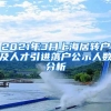 2021年3月上海居转户及人才引进落户公示人数分析