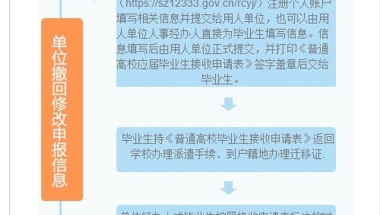 应届毕业生到底签不签三方协议好？签三方？报到证？档案？户口？毕业季这篇你不得不看！