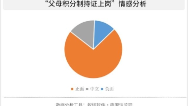 “父母持证上岗”！父母积分制持证上岗相关情感分析