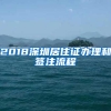 2018深圳居住证办理和签注流程