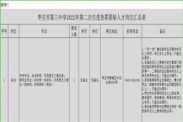 枣庄市第三中学2022年第二次引进高层次急需紧缺人才公告