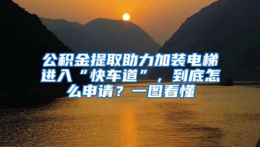 公积金提取助力加装电梯进入“快车道”，到底怎么申请？一图看懂