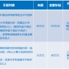 博士人才引进,合肥学院2022年度引进119名海内外高层次人才和特需人才