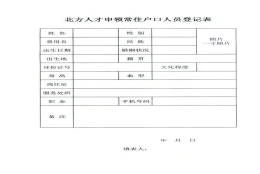 应届毕业生落户天津集体户口？