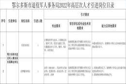 给编！鄂尔多斯一单位引进人才