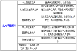 2020应届大学毕业生落户深圳所需材料清单