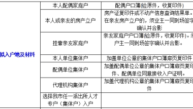 2020应届大学毕业生落户深圳所需材料清单