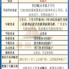 2021深圳应届生落户政策