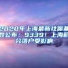 2020年上海最新社保基数公布：9339！上海积分落户受影响