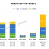 上海户口对于一个来自18线小城市的硕士毕业生来说有啥利弊？