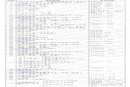 2022年上海积分入户，国家专业技术人员职业资格考试时间公布