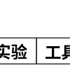 最新！复旦、同济、上交大、华师大应届毕业生可直接落户上海啦！