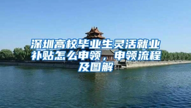 深圳高校毕业生灵活就业补贴怎么申领，申领流程及图解